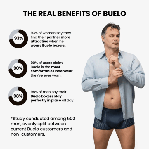 Buy 5, Get 5 FREE - Bamboo Fibre Boxers – Ultimate Comfort & Guaranteed Durability - Image 12