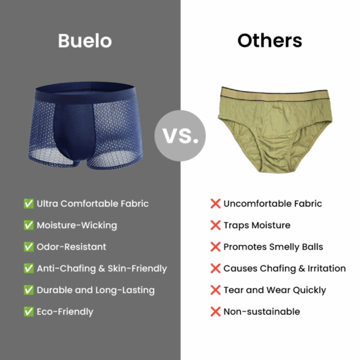 Buy 5, Get 5 FREE - Bamboo Fibre Boxers – Ultimate Comfort & Guaranteed Durability - Image 13